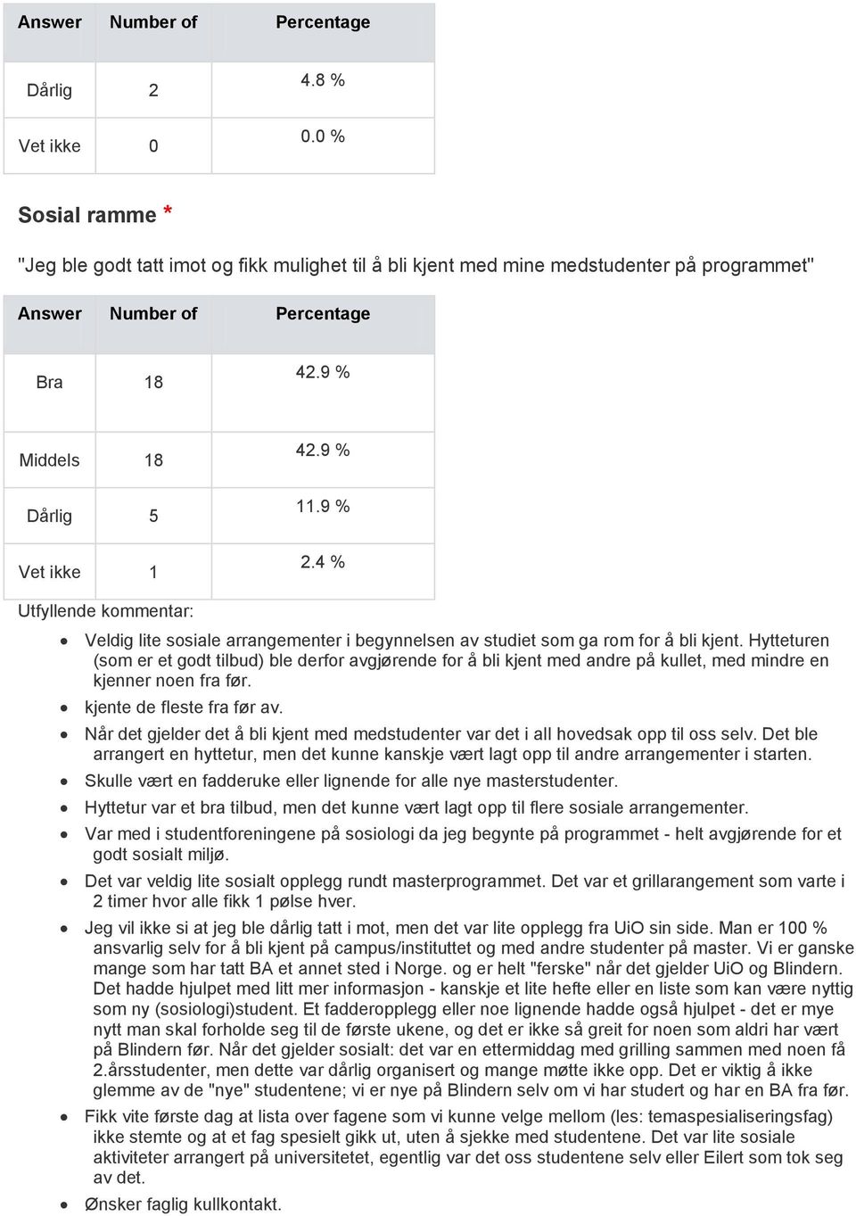 Hytteturen (som er et godt tilbud) ble derfor avgjørende for å bli kjent med andre på kullet, med mindre en kjenner noen fra før. kjente de fleste fra før av.