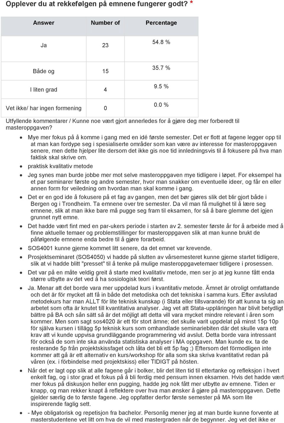 Det er flott at fagene legger opp til at man kan fordype seg i spesialiserte områder som kan være av interesse for masteroppgaven senere, men dette hjelper lite dersom det ikke gis noe tid