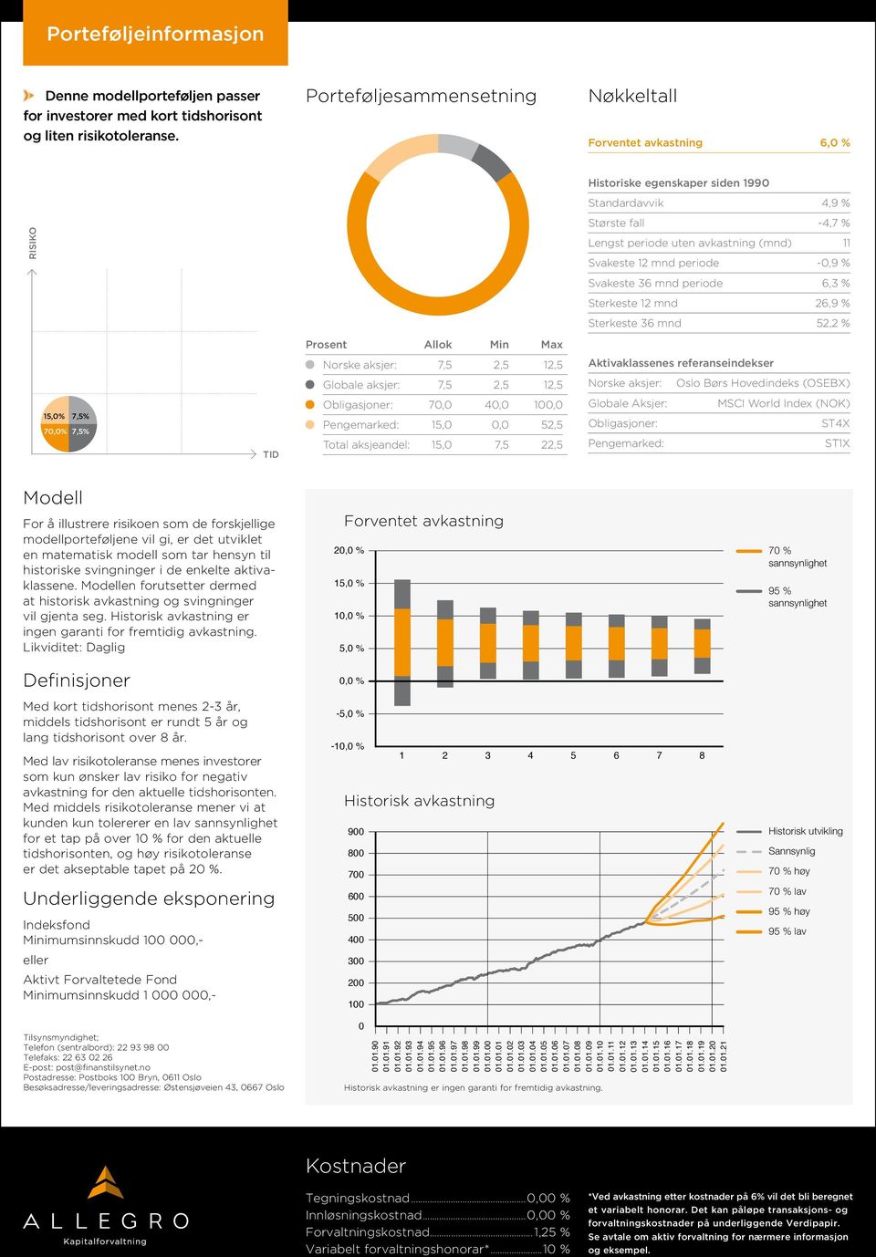 % Sterkeste 36 mnd 52,2 % 7,5 2,5 12,5 Globale aksjer: 7,5 2,5 12,5 15,% 7,5% 7,% 7,5% 7, 4, 1, 15,, 52,5 Total aksjeandel: 15, 7,5 22,5 vil gjenta seg.