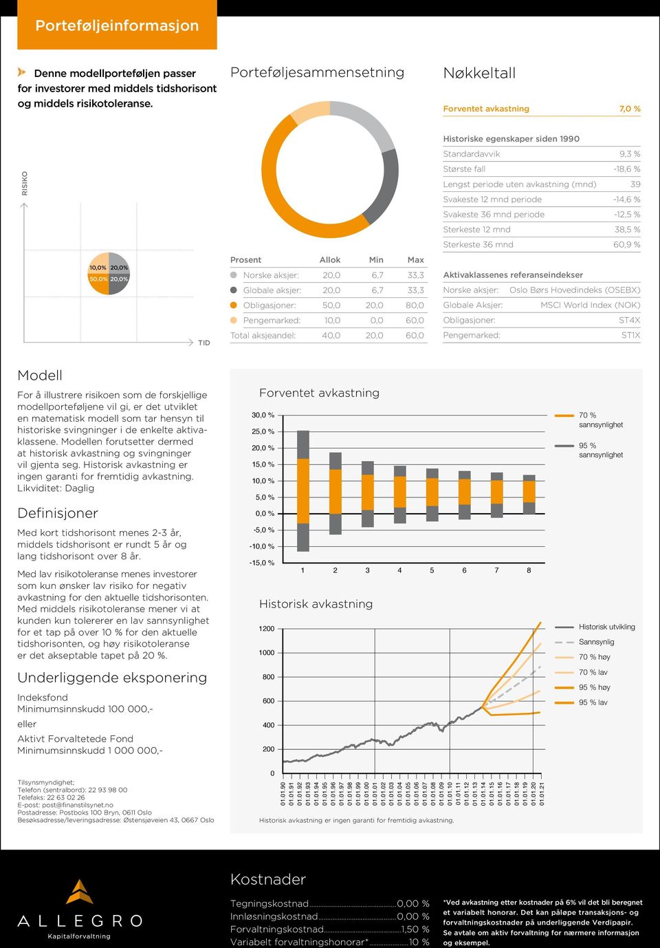 38,5 % Sterkeste 36 mnd 6,9 % 1,% 2,% 5,% 2,% 2, 6,7 33,3 Globale aksjer: 2, 6,7 33,3 5, 2, 8, 1,, 6, Total aksjeandel: 4, 2, 6, vil gjenta seg.