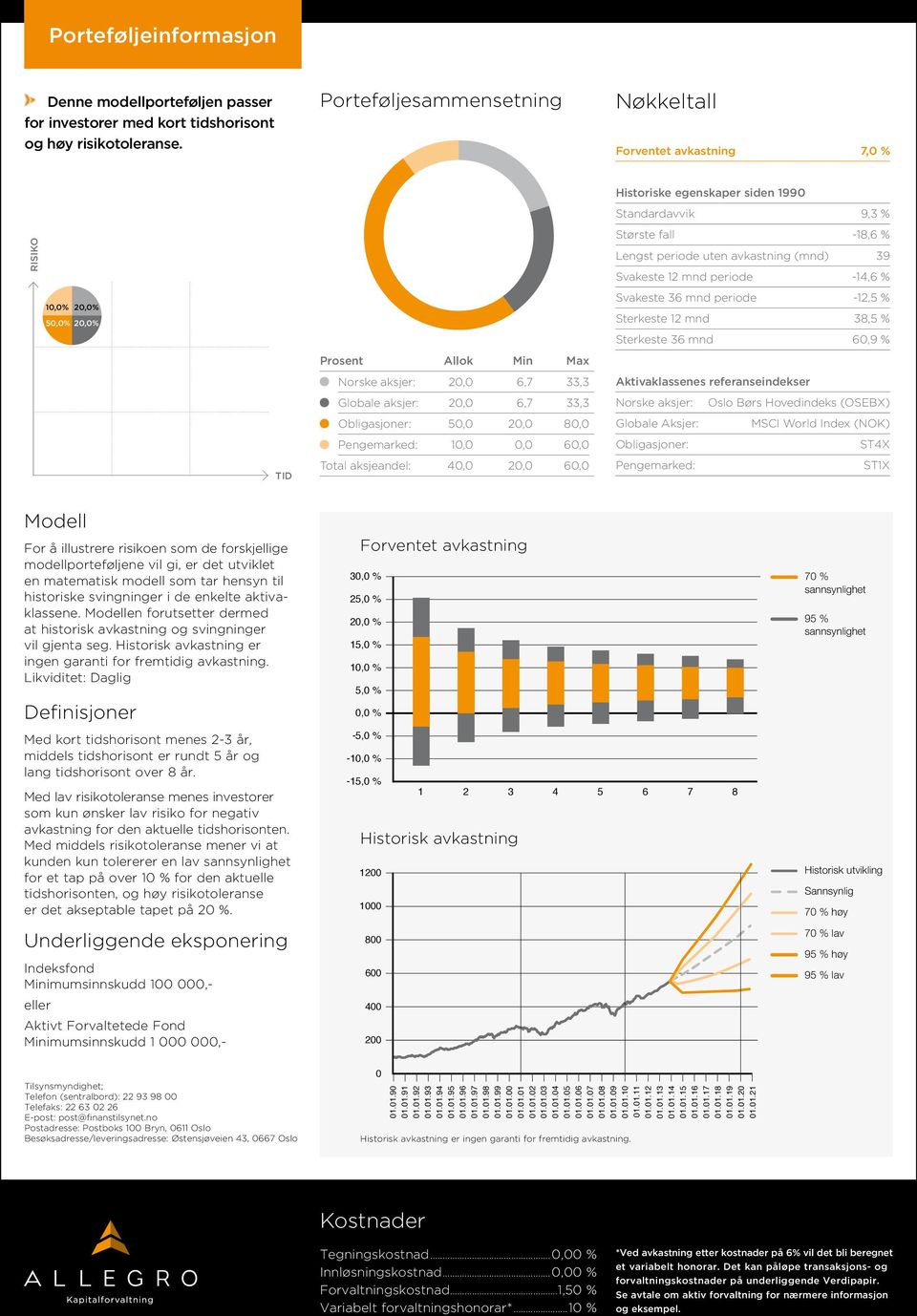 Sterkeste 12 mnd 38,5 % Sterkeste 36 mnd 6,9 % 2, 6,7 33,3 Globale aksjer: 2, 6,7 33,3 5, 2, 8, 1,, 6, Total aksjeandel: 4, 2, 6, vil gjenta seg.