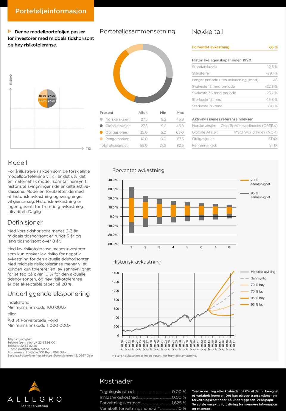 -23,7 % Sterkeste 12 mnd 45,3 % Sterkeste 36 mnd 81,1 % 27,5 9,2 45,8 Globale aksjer: 27,5 9,2 45,8 35, 5, 65, 1,, 67,5 Total aksjeandel: 55, 27,5 82,5 vil gjenta seg.