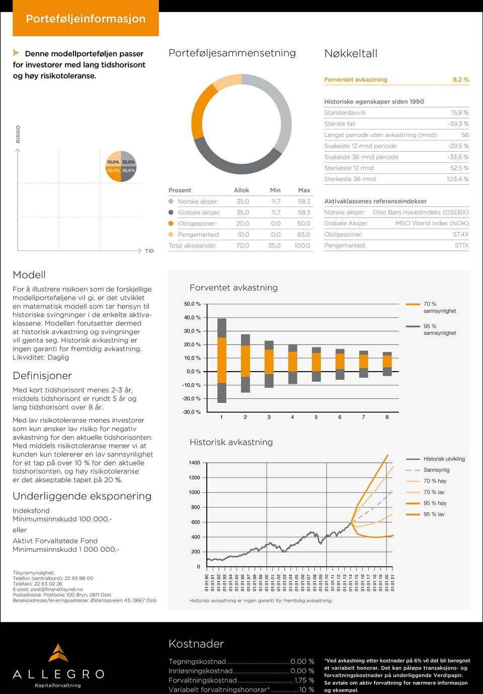 % Sterkeste 12 mnd 52,5 % Sterkeste 36 mnd 13,4 % 35, 11,7 58,3 Globale aksjer: 35, 11,7 58,3 2,, 5, 1,, 65, Total aksjeandel: 7, 35, 1, vil gjenta seg.