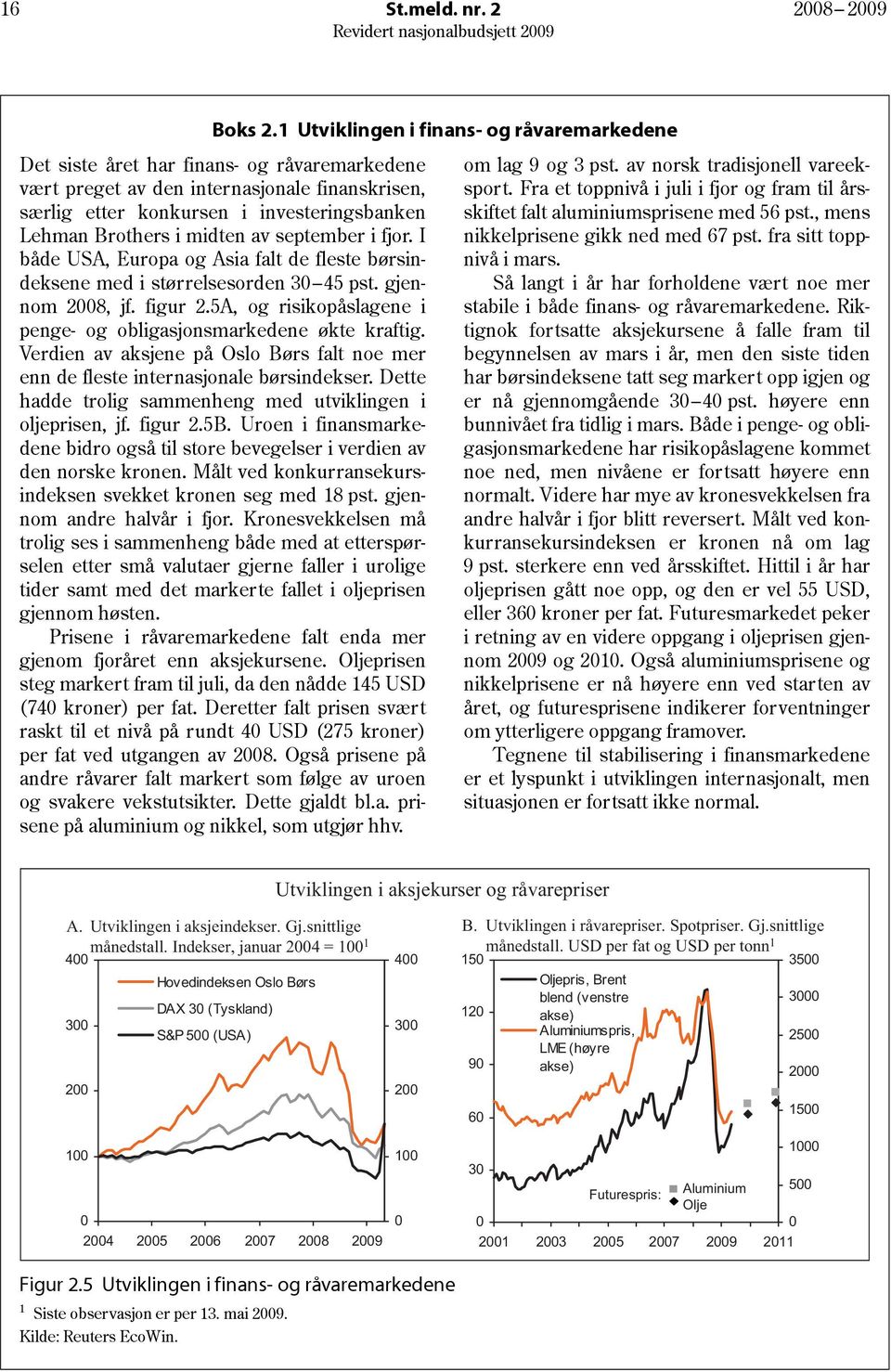 midten av september i fjor. I både USA, Europa og Asia falt de fleste børsindeksene med i størrelsesorden 3 45 pst. gjennom 8, jf. figur.