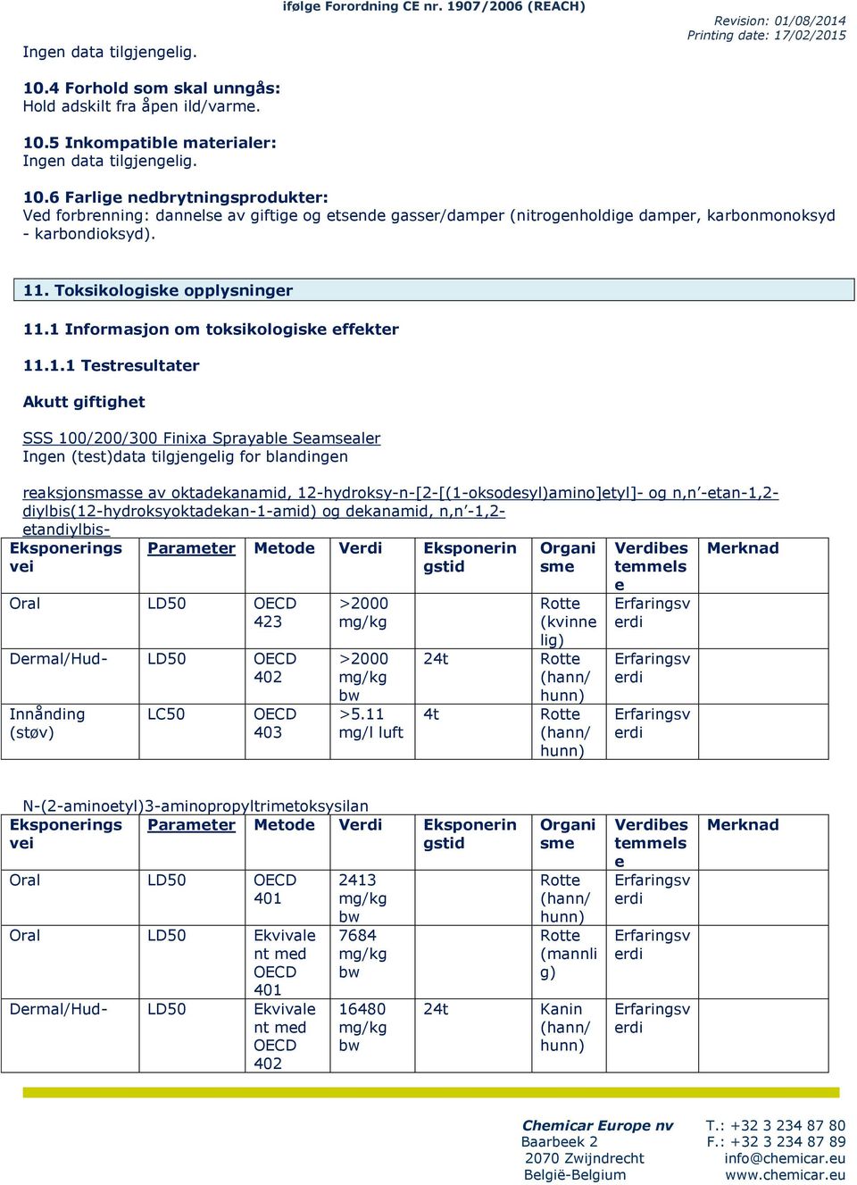 11. Toksikologisk opplysningr 11.1 Informasjon om toksikologisk ffktr 11.1.1 Tstrsultatr Akutt giftight SSS 100/200/300 Finixa Sprayabl Samsalr Ingn (tst)data tilgjnglig for blandingn raksjonsmass av