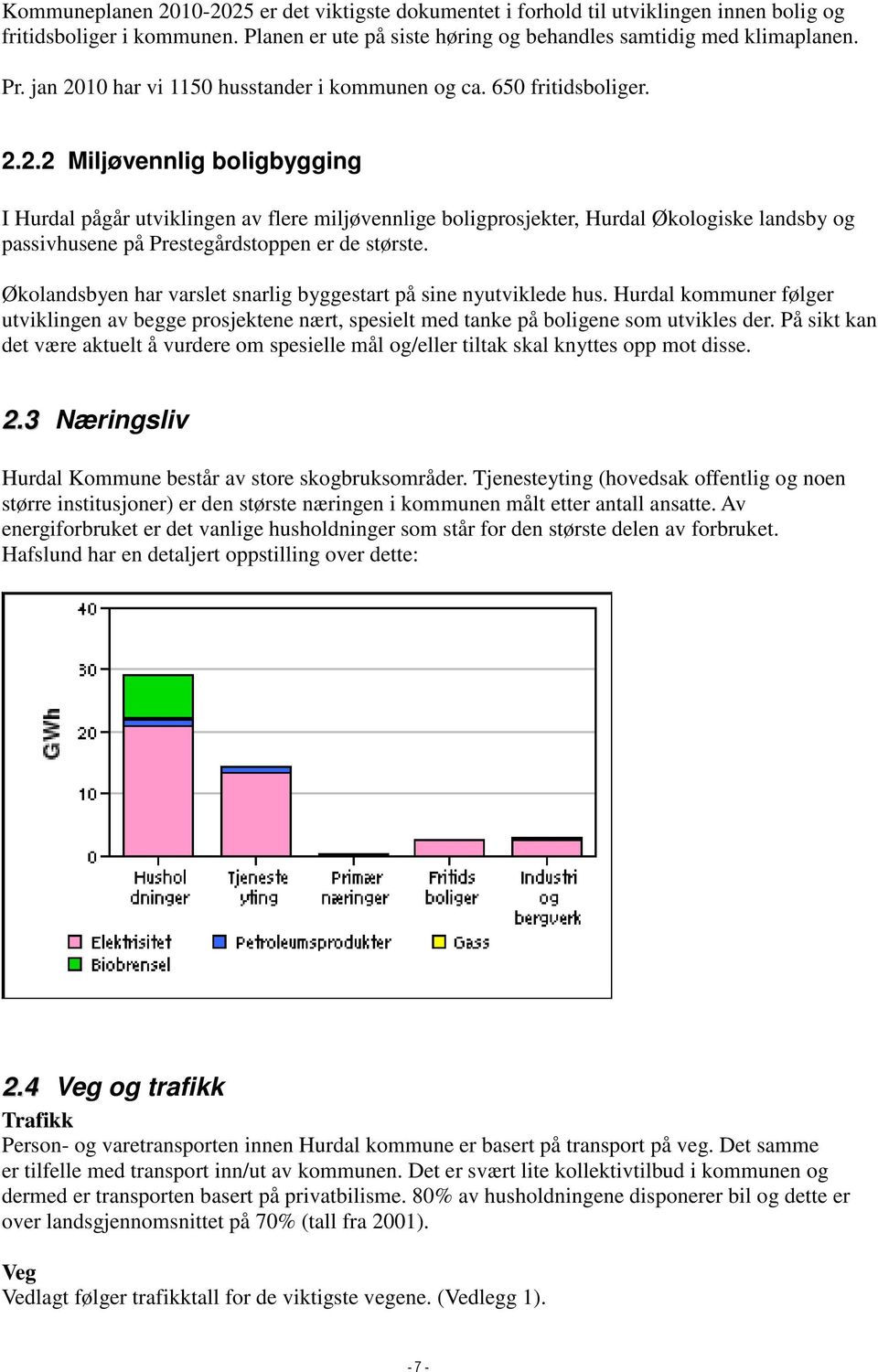 Økolandsbyen har varslet snarlig byggestart på sine nyutviklede hus. Hurdal kommuner følger utviklingen av begge prosjektene nært, spesielt med tanke på boligene som utvikles der.