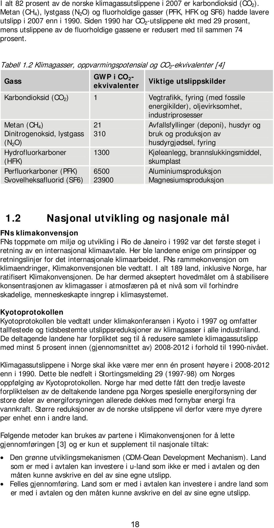 2 Klimagasser, oppvarmingspotensial og CO 2 -ekvivalenter [4] Gass GWP i CO 2 - ekvivalenter Viktige utslippskilder Karbondioksid (CO 2 ) 1 Vegtrafikk, fyring (med fossile energikilder),