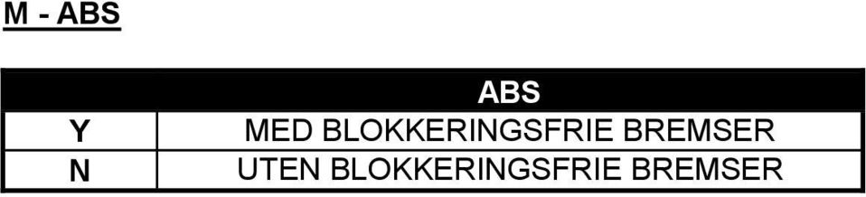 BLOKKERINGSFRIE