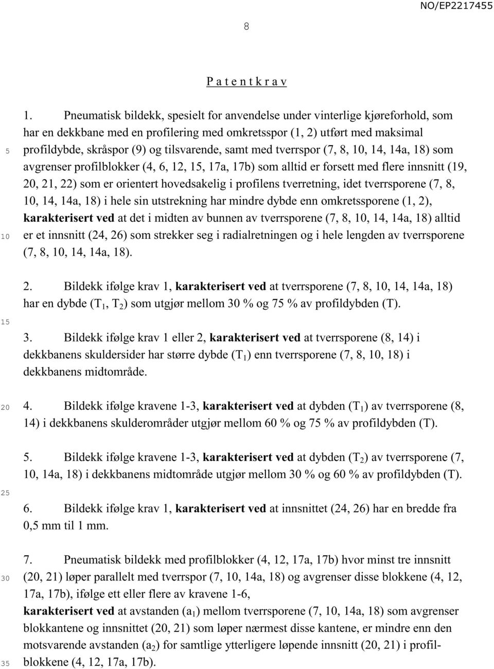 samt med tverrspor (7, 8,, 14, 14a, 18) som avgrenser profilblokker (4, 6, 12, 1, 17a, 17b) som alltid er forsett med flere innsnitt (19,, 21, 22) som er orientert hovedsakelig i profilens