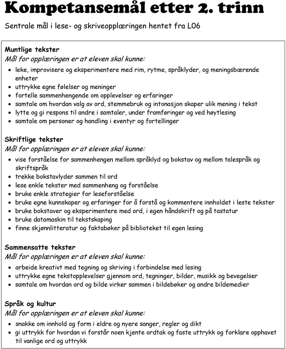 meninger fortelle sammenhengende om opplevelser og erfaringer samtale om hvordan valg av ord, stemmebruk og intonasjon skaper ulik mening i tekst lytte og gi respons til andre i samtaler, under