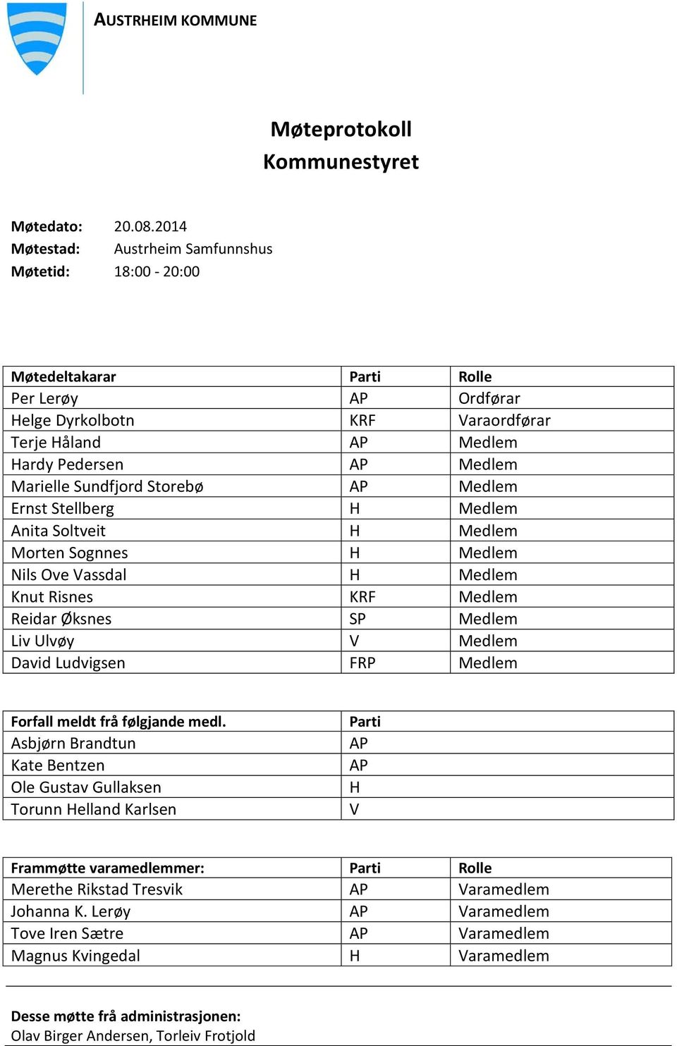 Sundfjord Storebø AP Medlem Ernst Stellberg H Medlem Anita Soltveit H Medlem Morten Sognnes H Medlem Nils Ove Vassdal H Medlem Knut Risnes KRF Medlem Reidar Øksnes SP Medlem Liv Ulvøy V Medlem David