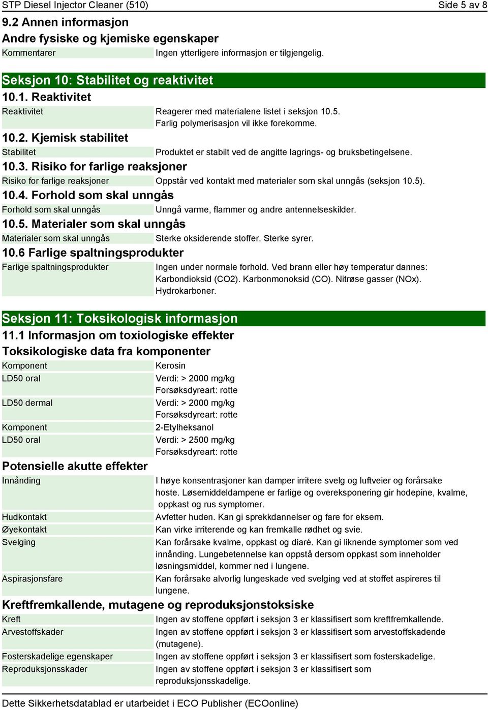 Risiko for farlige reaksjoner Risiko for farlige reaksjoner Oppstår ved kontakt med materialer som skal unngås (seksjon 10.5). 10.4.