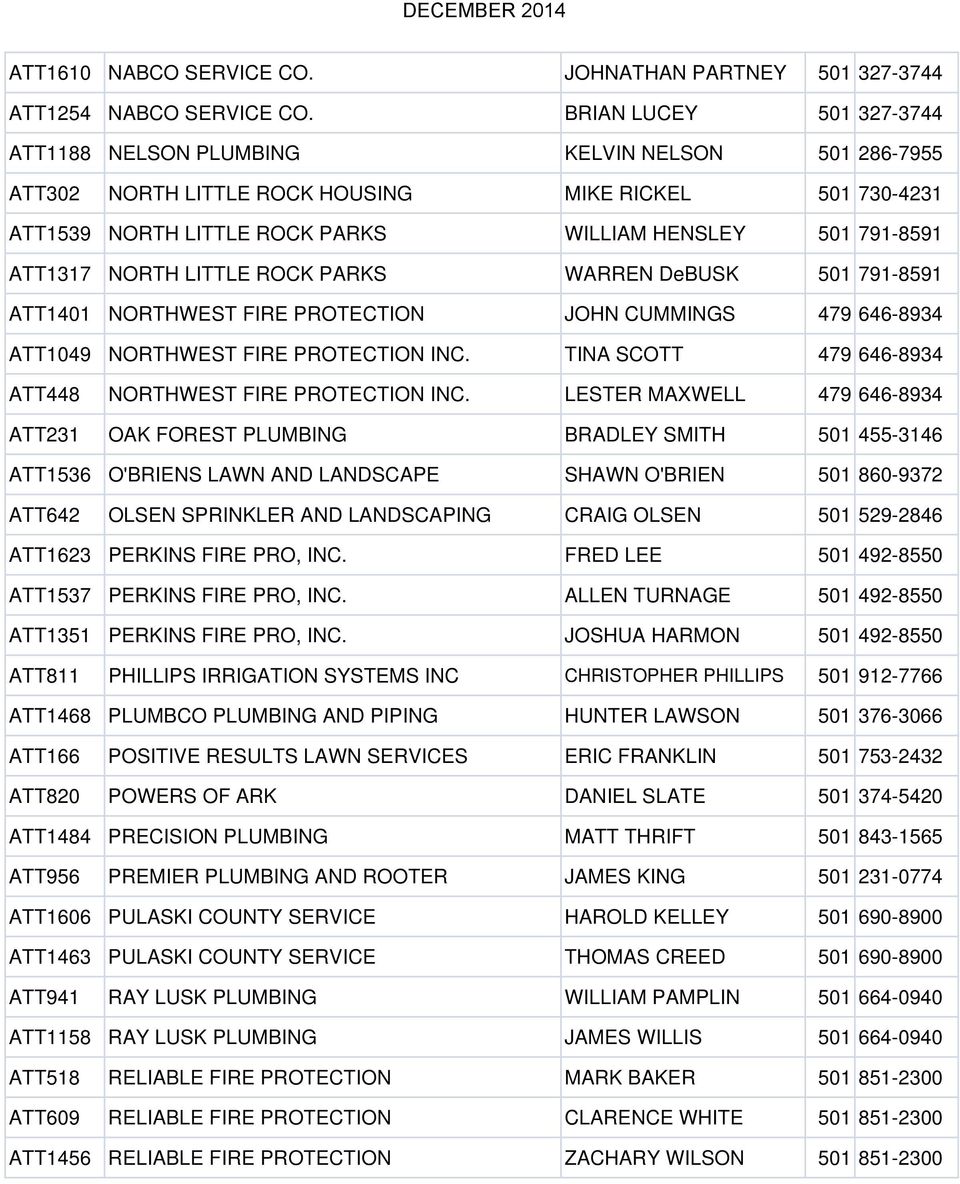 ATT1317 NORTH LITTLE ROCK PARKS WARREN DeBUSK 501 791-8591 ATT1401 NORTHWEST FIRE PROTECTION JOHN CUMMINGS 479 646-8934 ATT1049 NORTHWEST FIRE PROTECTION INC.