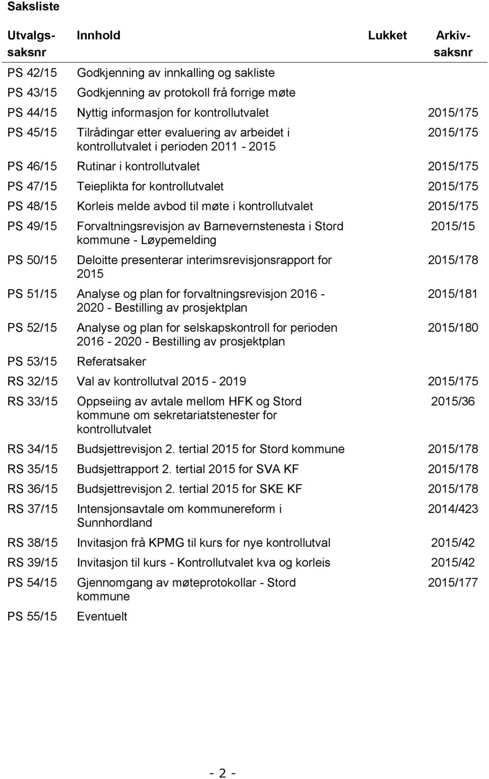 til møte i kontrollutvalet 2015/175 PS 49/15 PS 50/15 Forvaltningsrevisjon av Barnevernstenesta i Stord kommune - Løypemelding Deloitte presenterar interimsrevisjonsrapport for 2015 PS 51/15 Analyse