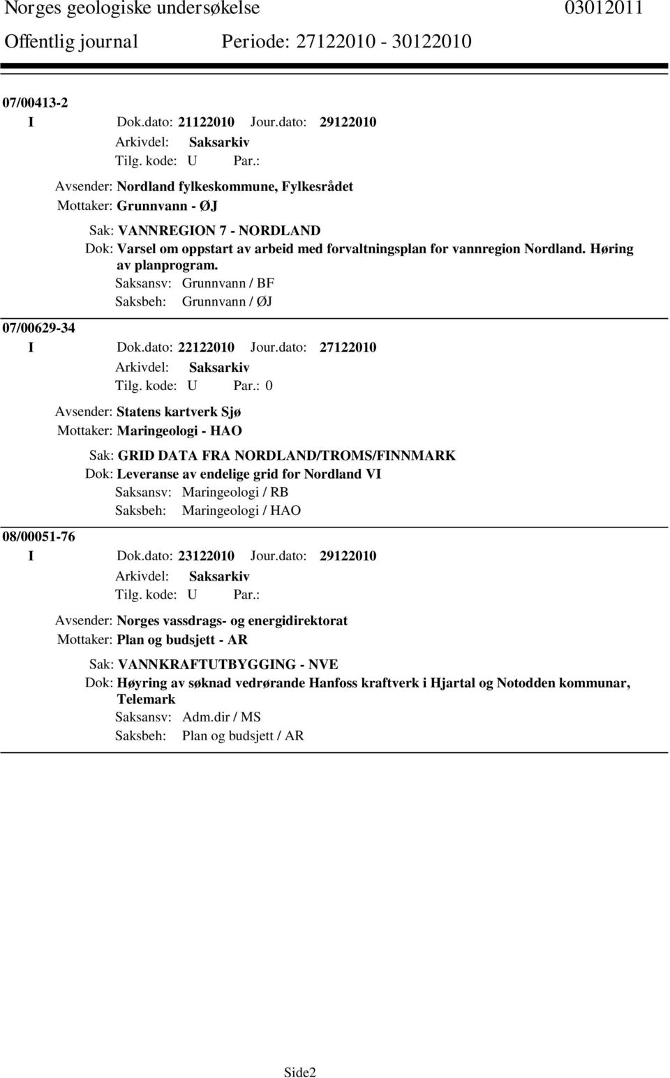 Høring av planprogram. Saksansv: Grunnvann / BF Saksbeh: Grunnvann / ØJ 07/00629-34 I Dok.dato: 22122010 Jour.