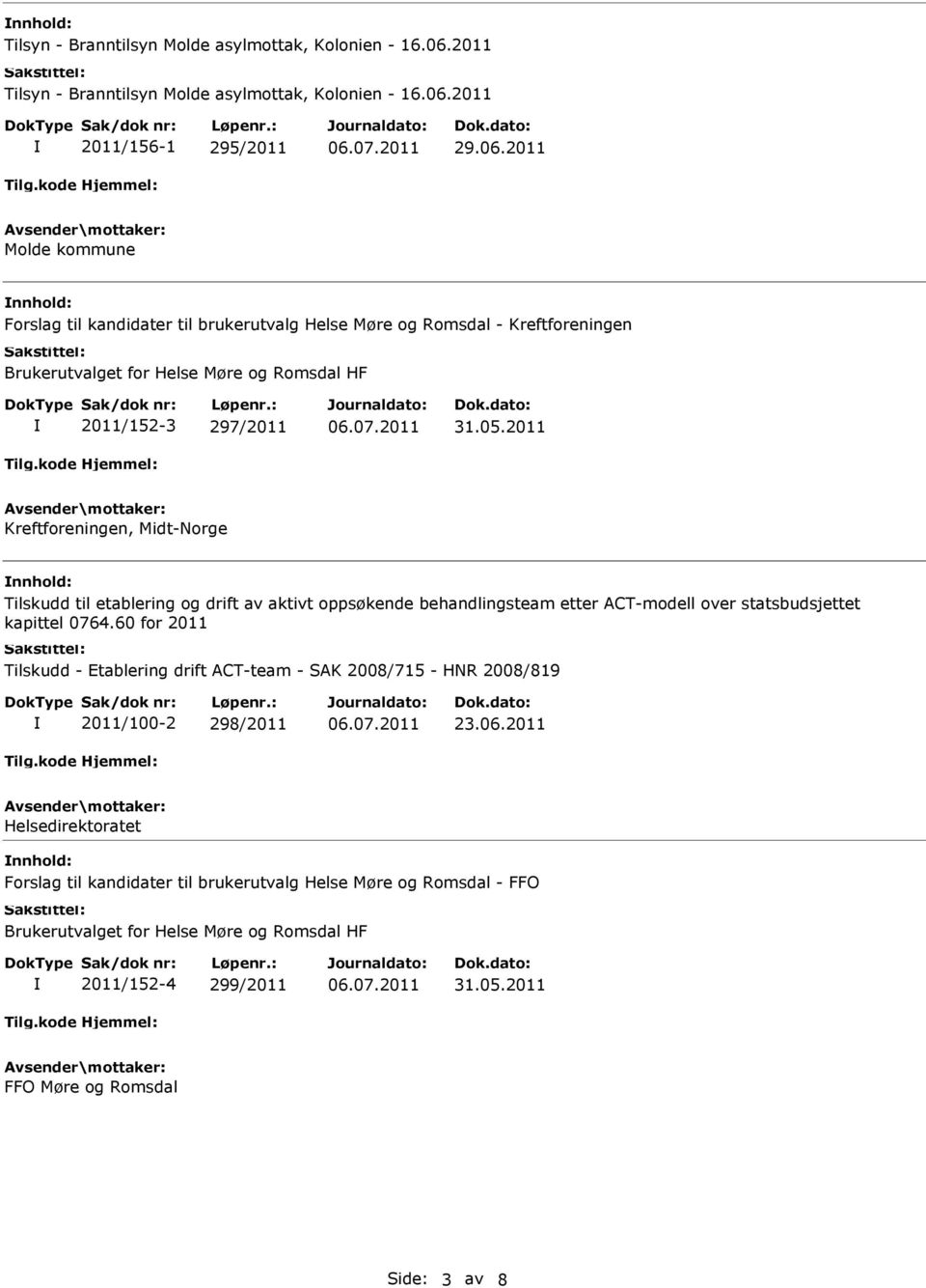 2011 Kreftforeningen, Midt-Norge Tilskudd til etablering og drift av aktivt oppsøkende behandlingsteam etter ACT-modell over statsbudsjettet kapittel 0764.