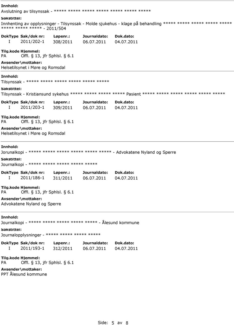 2011 Tilsynssak - ***** ***** ***** ***** ***** ***** Tilsynssak - Kristiansund sykehus ***** ***** ***** ***** Pasient ***** ***** ***** ***** ***** ***** 2011/203-1 309/2011 Helsetilsynet i Møre og