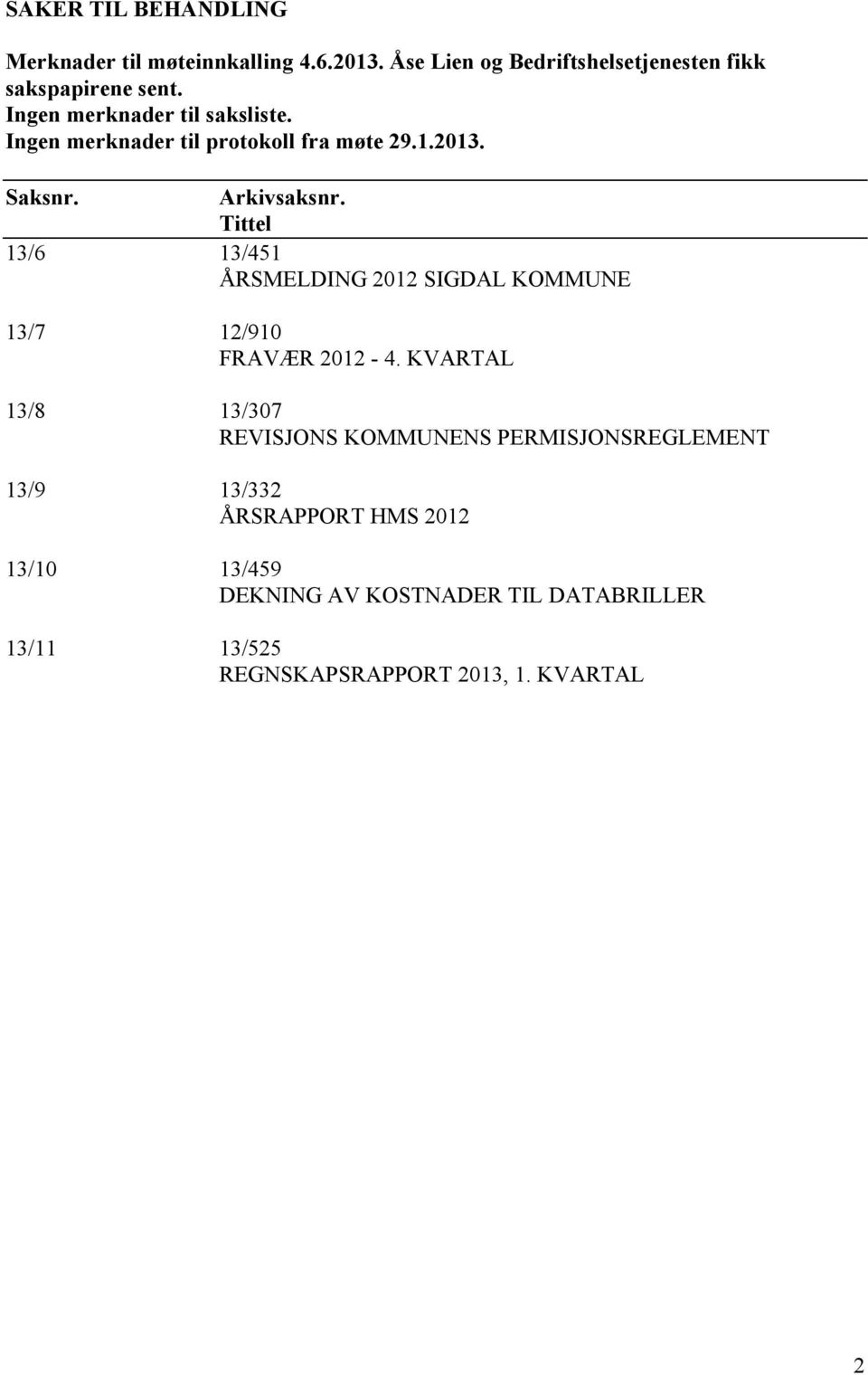 Tittel 13/6 13/451 ÅRSMELDING 2012 SIGDAL KOMMUNE 13/7 12/910 FRAVÆR 2012-4.