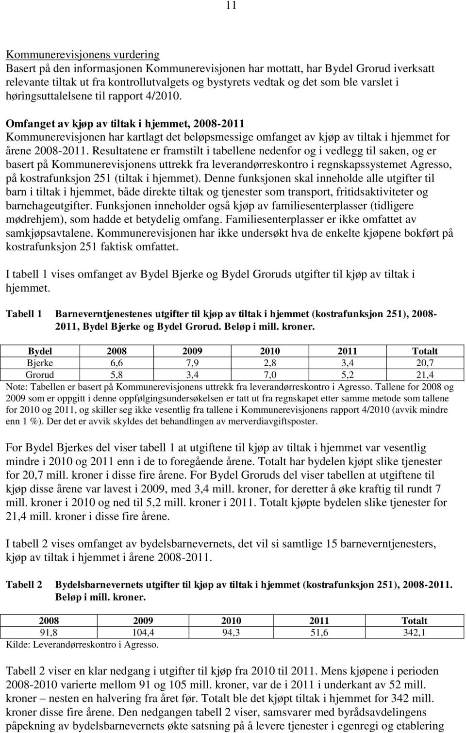 Omfanget av kjøp av tiltak i hjemmet, 2008-2011 Kommunerevisjonen har kartlagt det beløpsmessige omfanget av kjøp av tiltak i hjemmet for årene 2008-2011.