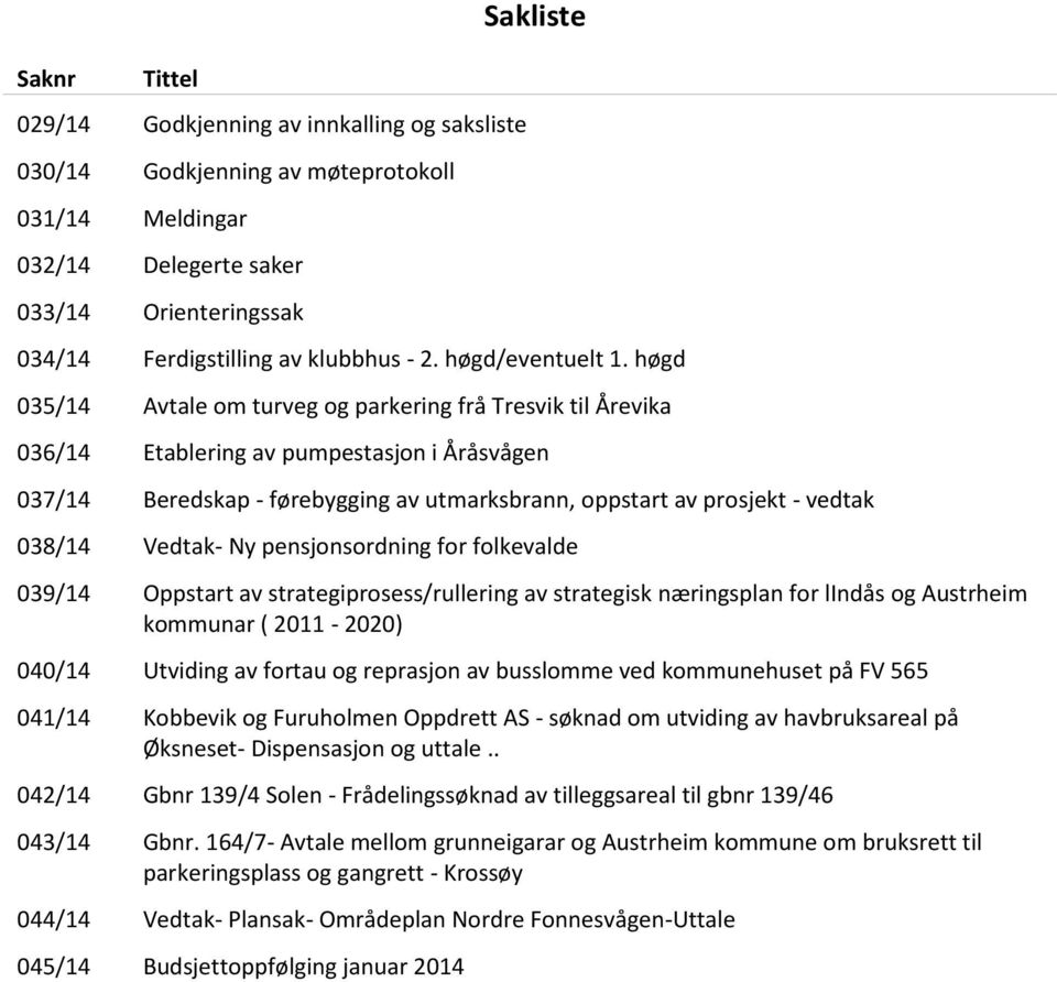 høgd 035/14 Avtale om turveg og parkering frå Tresvik til Årevika 036/14 Etablering av pumpestasjon i Åråsvågen 037/14 Beredskap - førebygging av utmarksbrann, oppstart av prosjekt - vedtak 038/14