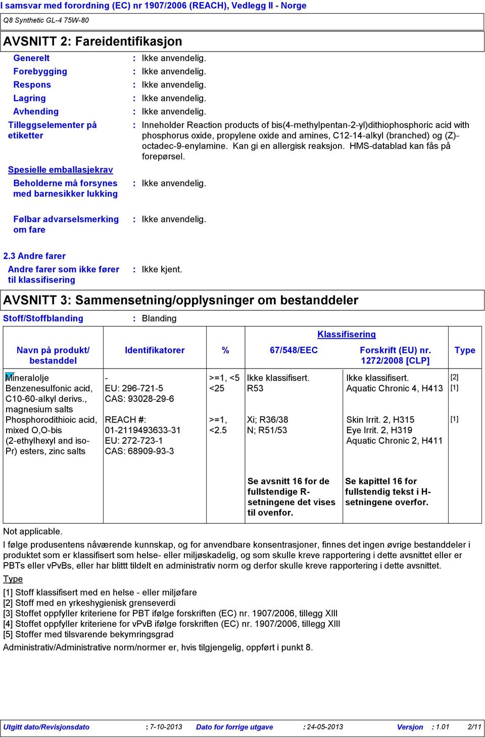 C1214alkyl (branched) og (Z) octadec9enylamine. Kan gi en allergisk reaksjon. HMSdatablad kan fås på forepørsel. Følbar advarselsmerking om fare 2.