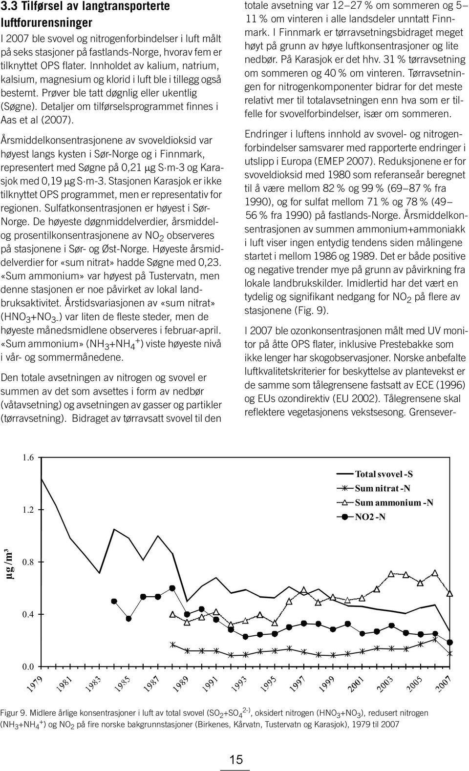 Detaljer om tilførselsprogrammet finnes i Aas et al (2007).