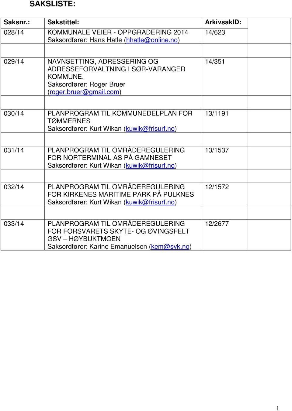 com) 14/351 030/14 PLANPROGRAM TIL KOMMUNEDELPLAN FOR TØMMERNES Saksordfører: Kurt Wikan (kuwik@frisurf.