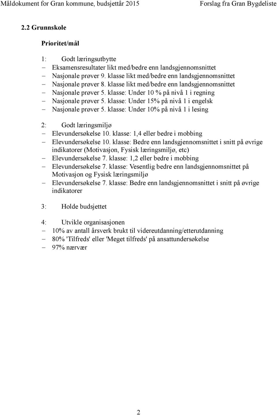 klasse: Under 10% på nivå 1 i lesing 2: Godt læringsmiljø Elevundersøkelse 10. klasse: 1,4 eller bedre i mobbing Elevundersøkelse 10.