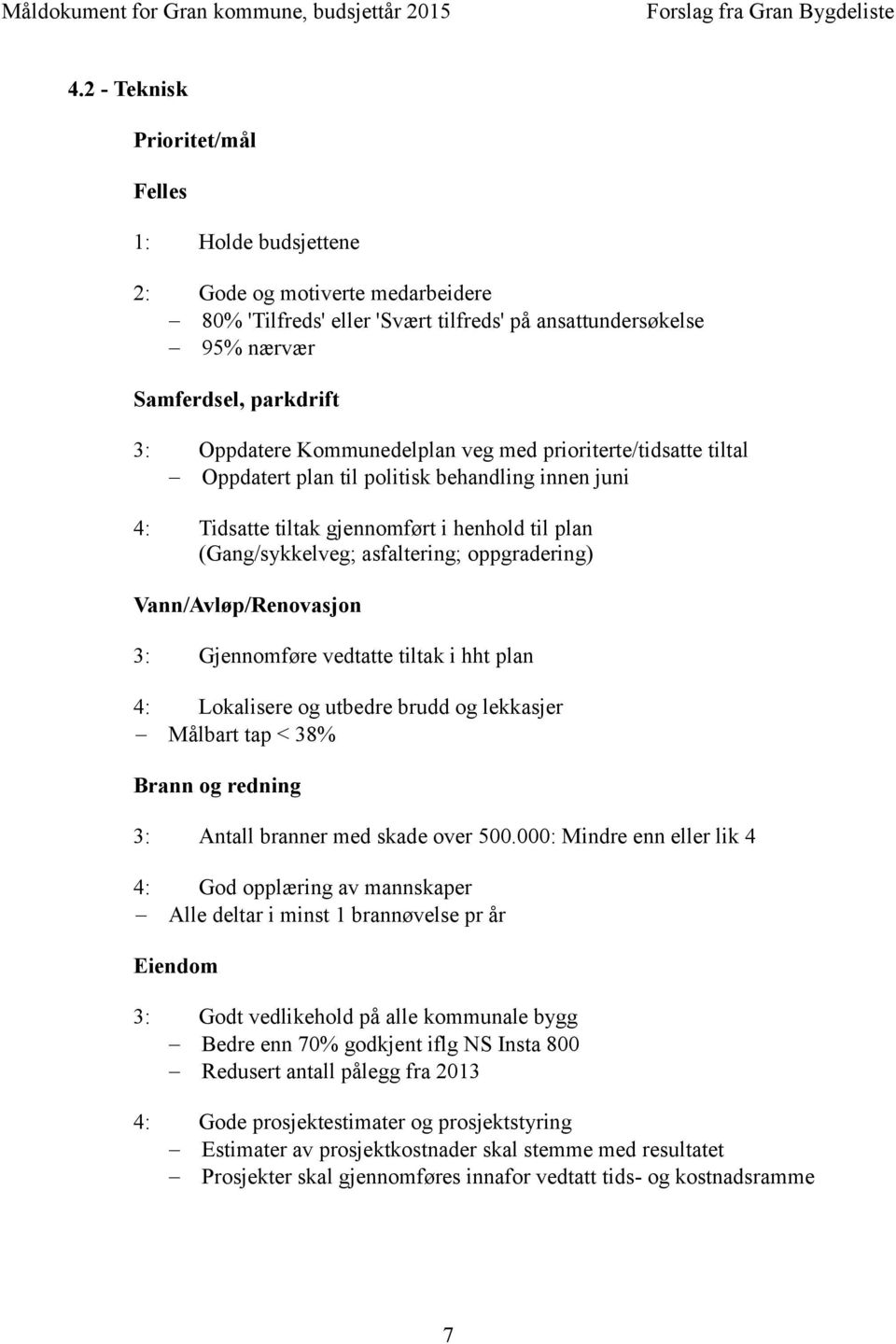 Vann/Avløp/Renovasjon 3: Gjennomføre vedtatte tiltak i hht plan 4: Lokalisere og utbedre brudd og lekkasjer Målbart tap < 38% Brann og redning 3: Antall branner med skade over 500.