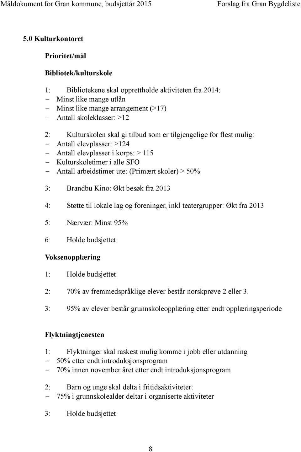 50% 3: Brandbu Kino: Økt besøk fra 2013 4: Støtte til lokale lag og foreninger, inkl teatergrupper: Økt fra 2013 5: Nærvær: Minst 95% 6: Holde budsjettet Voksenopplæring 1: Holde budsjettet 2: 70% av