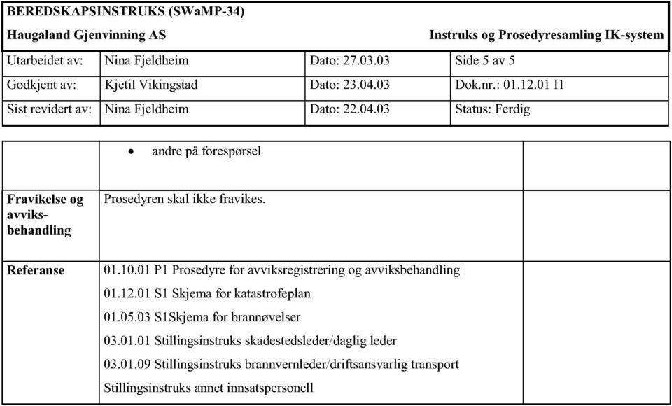 eferanse 01.10.01P1Prosedyrefor avviksregistreringog avviksbehandling 01.12.01S1Skjemafor katastrofeplan 01.05.03S1Skjema for brannøvelser 03.01.01Stillingsinstruksskadestedsleder/daglig leder 03.