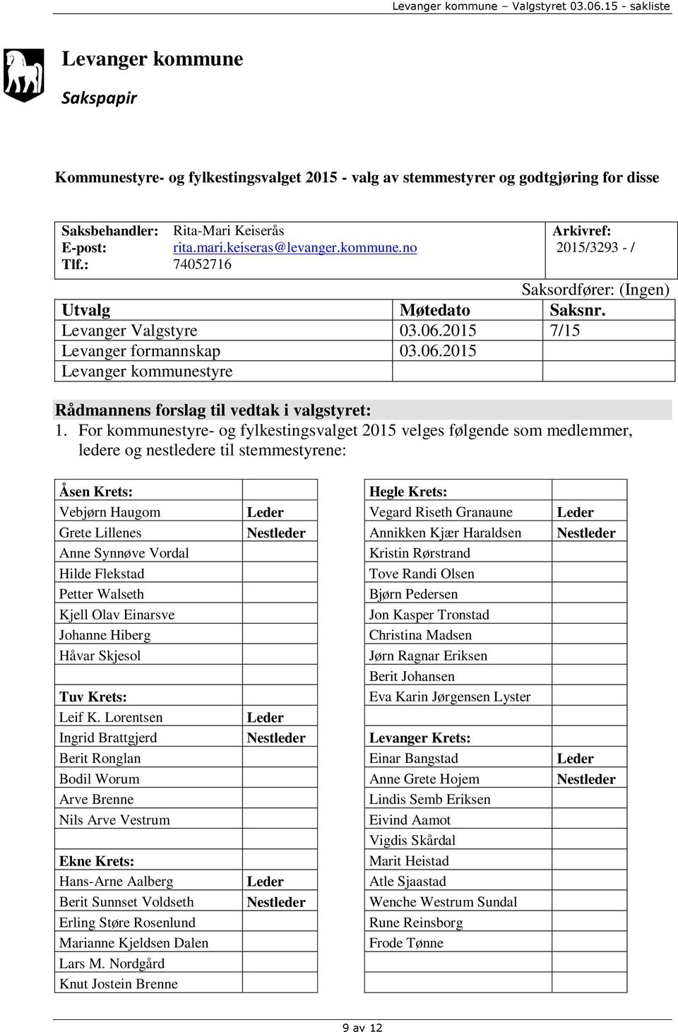 For kommunestyre- og fylkestingsvalget 2015 velges følgende som medlemmer, ledere og nestledere til stemmestyrene: Åsen Krets: Hegle Krets: Vebjørn Haugom Leder Vegard Riseth Granaune Leder Grete