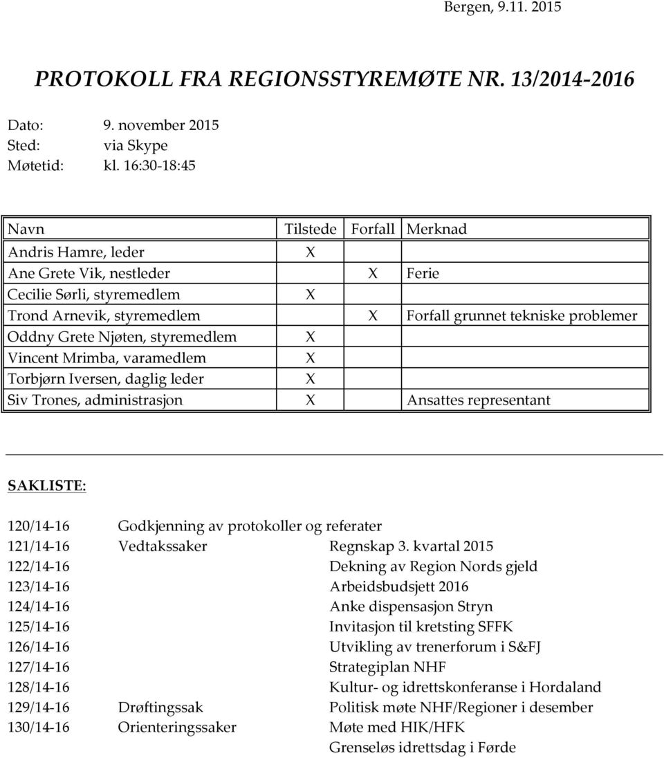 Njøten, styremedlem Vincent Mrimba, varamedlem Torbjørn Iversen, daglig leder Siv Trones, administrasjon Ansattes representant SAKLISTE: 120/14-16 Godkjenning av protokoller og referater 121/14-16