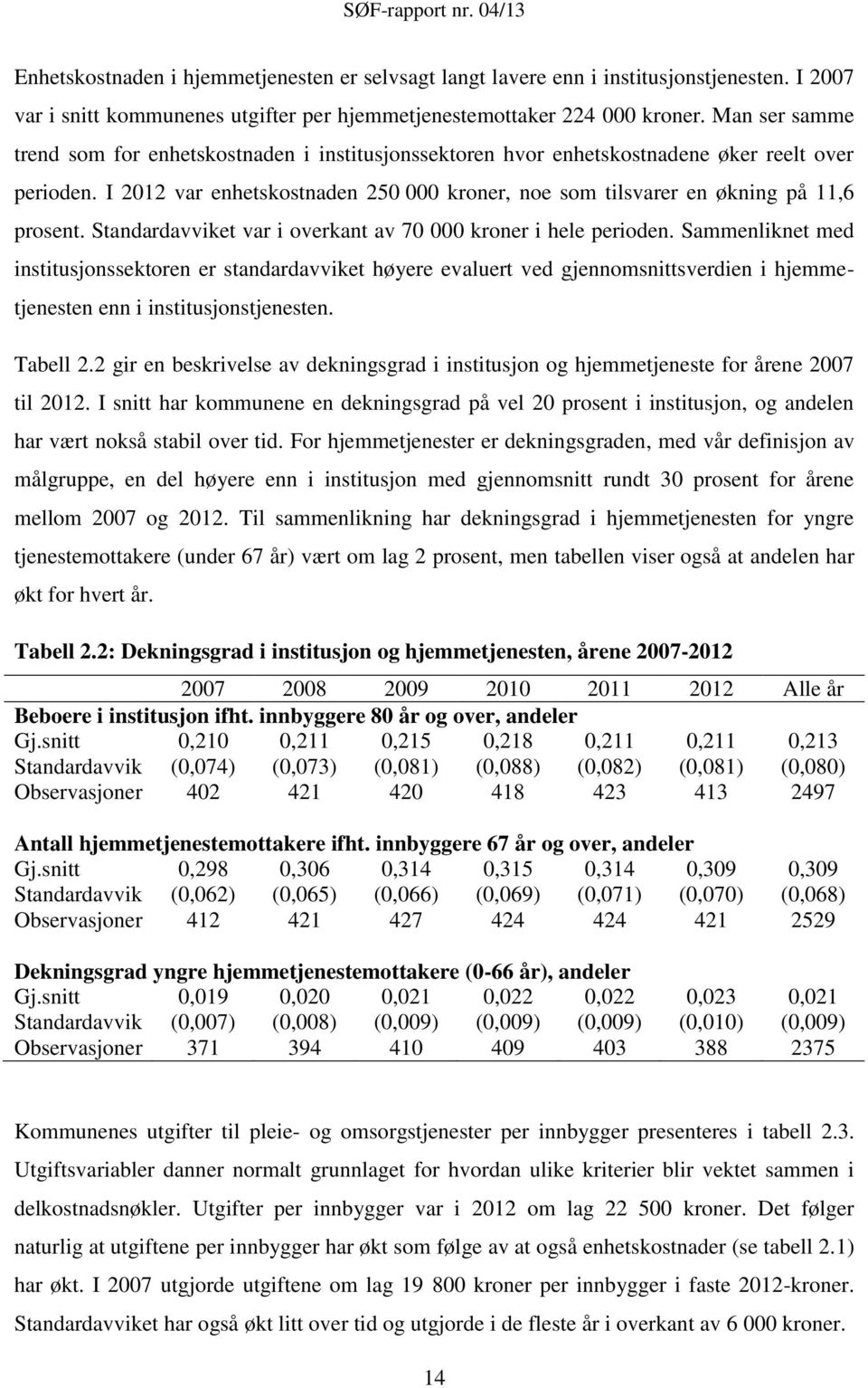 I 2012 var enhetskostnaden 250 000 kroner, noe som tilsvarer en økning på 11,6 prosent. Standardavviket var i overkant av 70 000 kroner i hele perioden.