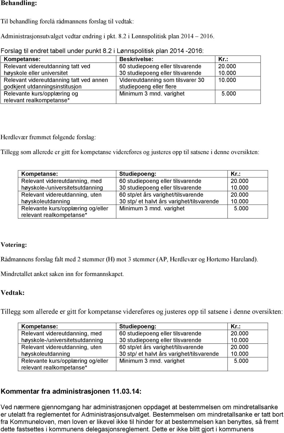 : Relevant videreutdanning tatt ved høyskole eller universitet 60 studiepoeng eller tilsvarende 30 studiepoeng eller tilsvarende Relevant videreutdanning tatt ved annen Videreutdanning som tilsvarer