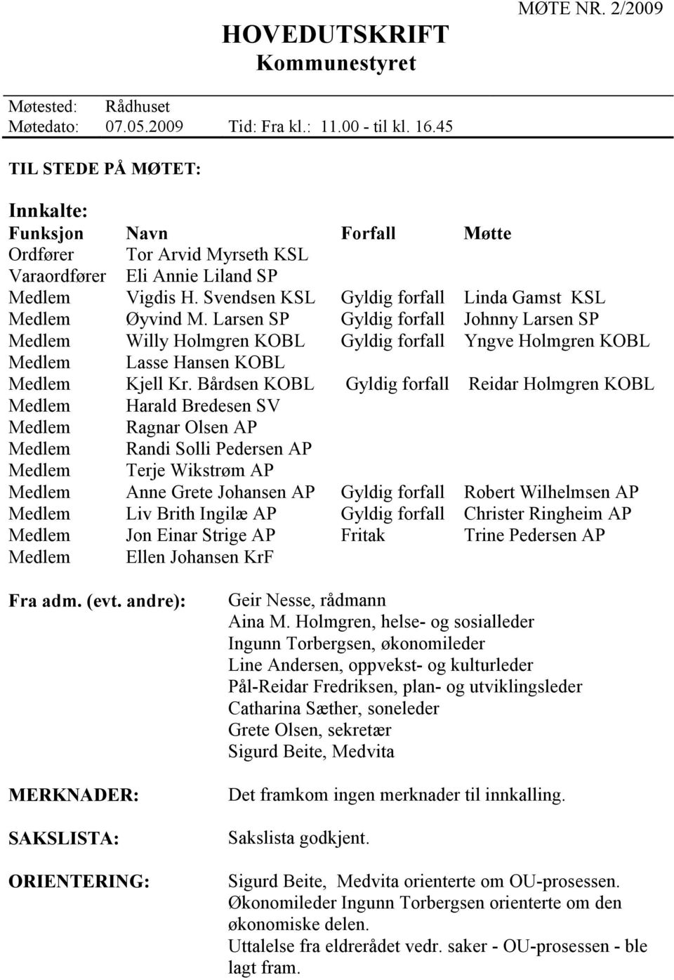 Larsen SP Gyldig forfall Gyldig forfall Linda Gamst KSL Johnny Larsen SP Medlem Willy Holmgren KOBL Gyldig forfall Yngve Holmgren KOBL Medlem Lasse Hansen KOBL Medlem Kjell Kr.