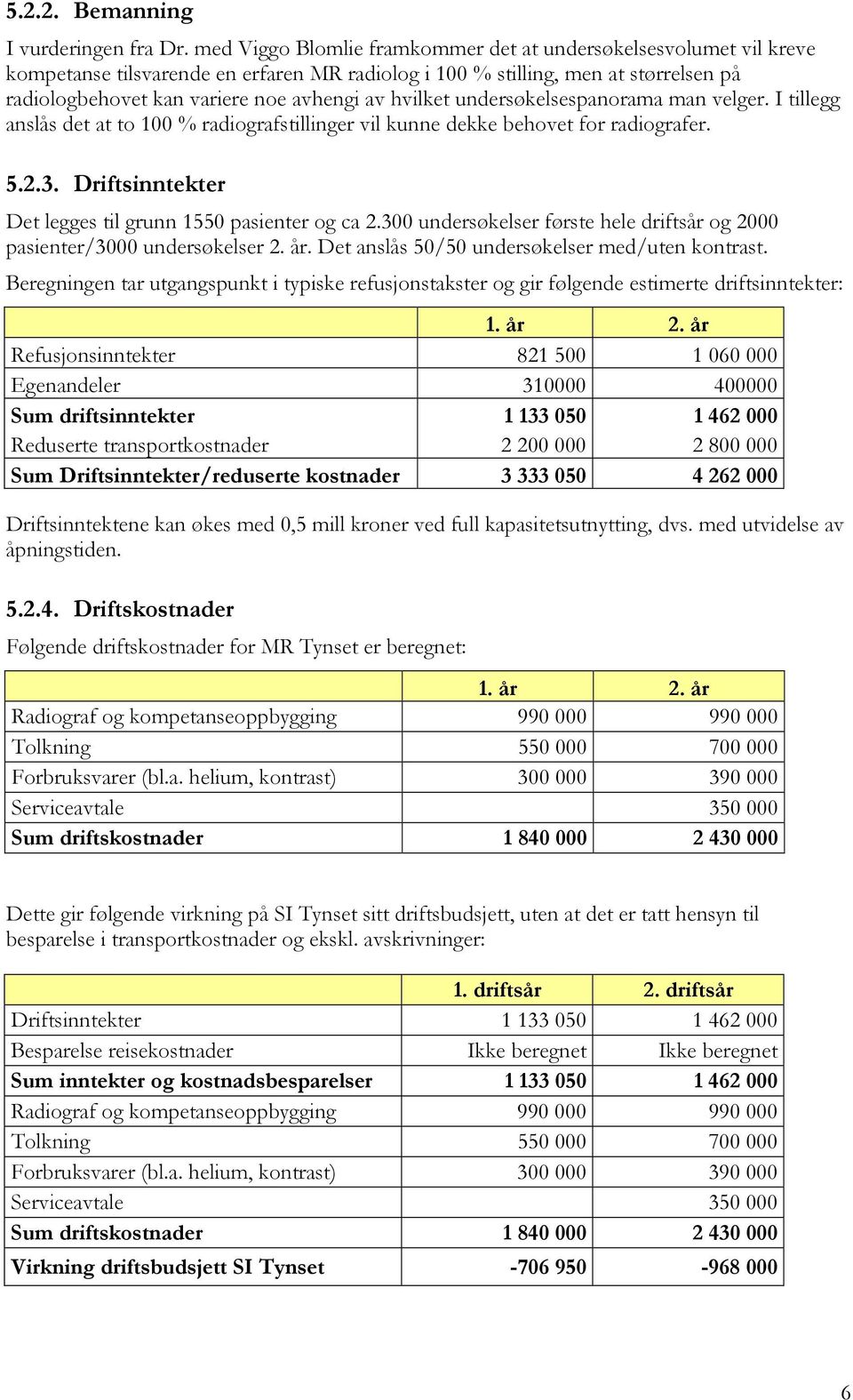 hvilket undersøkelsespanorama man velger. I tillegg anslås det at to 100 % radiografstillinger vil kunne dekke behovet for radiografer. 5.2.3.