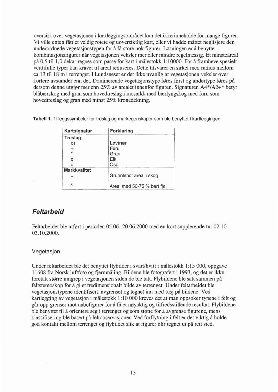 Løsningen er å benytte kombinasjonsfigurer når vegetasjonen veksler mer eller mindre regelmessig. Et minsteareal på 0,5 til l,o dekar regnes som passe for kart i målestokk l: l 0000.