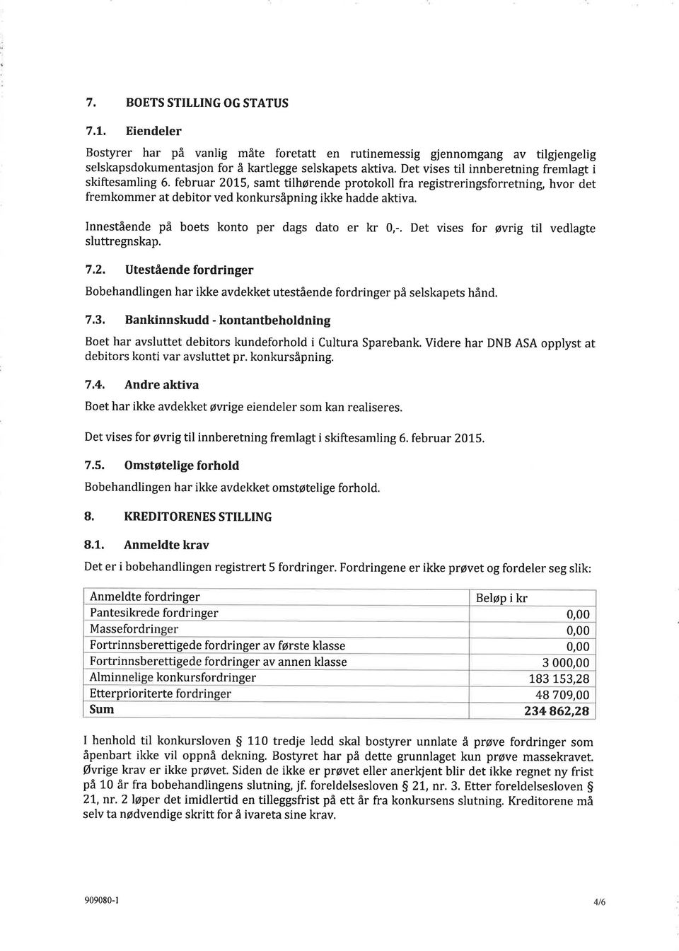 Innestående på boets konto per dags dato er 0,-. Det vises for øvrig til vedlagte sluttregnskap. 7.2. Uteståendefordringer Bobehandlingen har ikke avdekket utestående fordringer på selskapets hånd. 7.3.