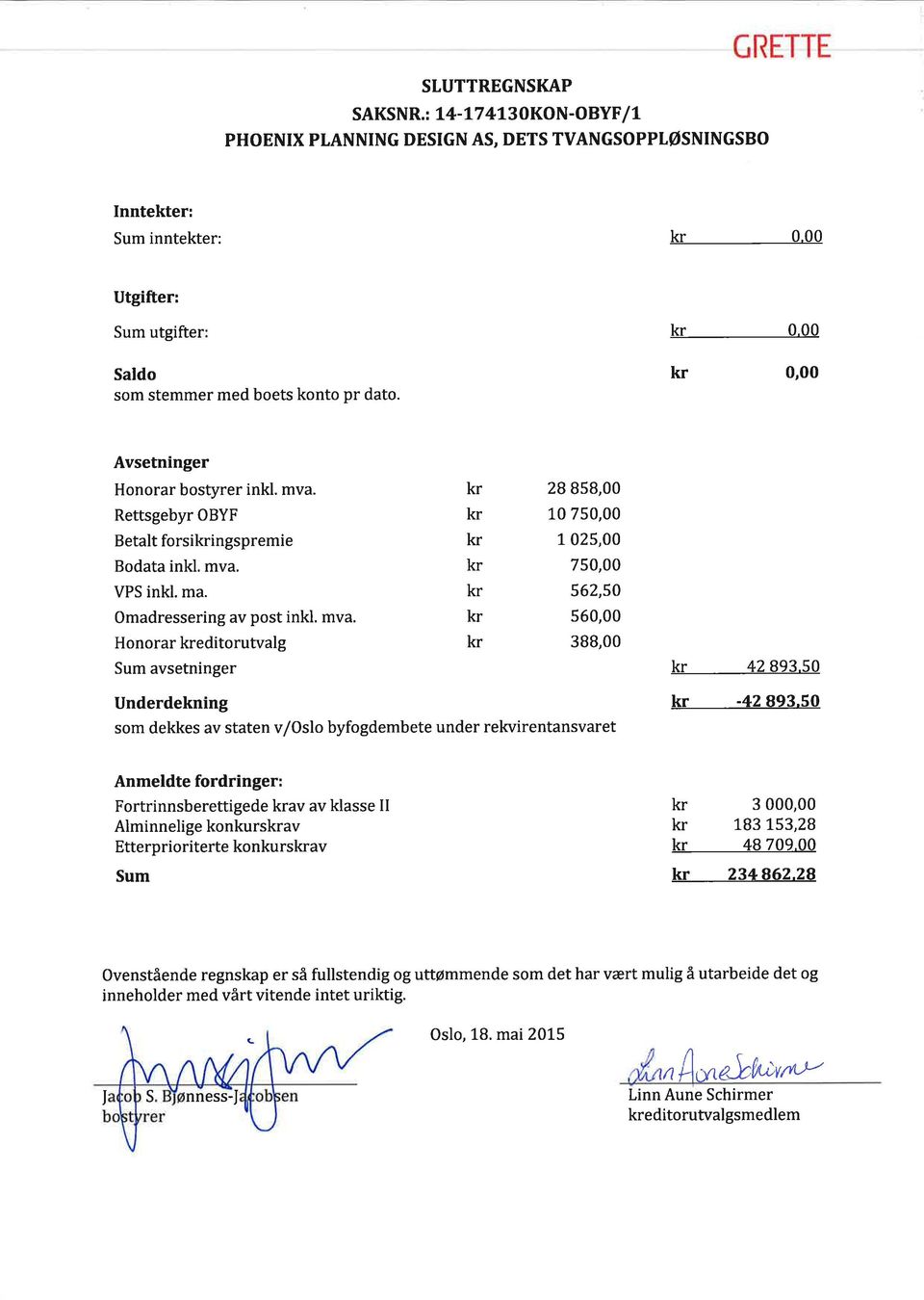 Rettsgebyr OBYF Betalt forsiingspremie Bodata inkl. mva.