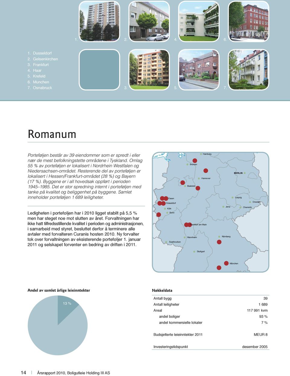 Omlag 55 % av porteføljen er lokalisert i Nordrhein Westfalen og Niedersachsen-området. Resterende del av porteføljen er lokalisert i Hessen/Frankfurt-området (28 %) og Bayern (17 %).