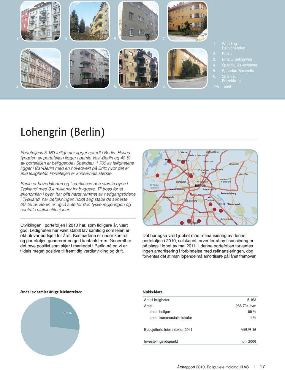 1 700 av leilighetene ligger i Øst-Berlin med en hovedvekt på Britz hvor det er 956 leiligheter. Porteføljen er konsernets største.