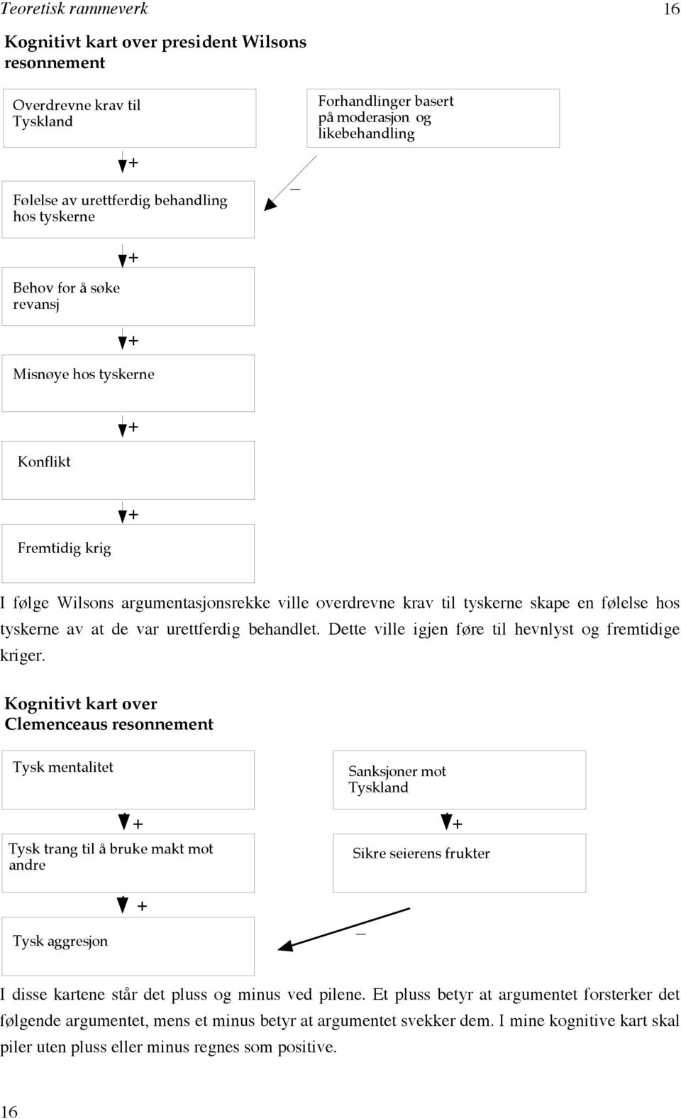 de var urettferdig behandlet. Dette ville igjen føre til hevnlyst og fremtidige kriger.