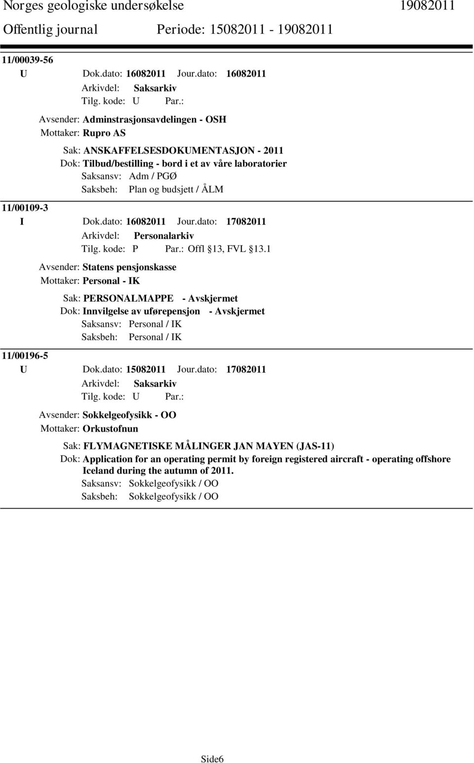 Plan og budsjett / ÅLM 11/00109-3 I Dok.dato: 16082011 Jour.dato: 17082011 Tilg. kode: P Par.: Offl 13, FVL 13.