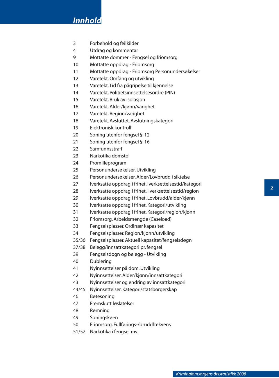 Region/varighet 18 Varetekt. Avsluttet.