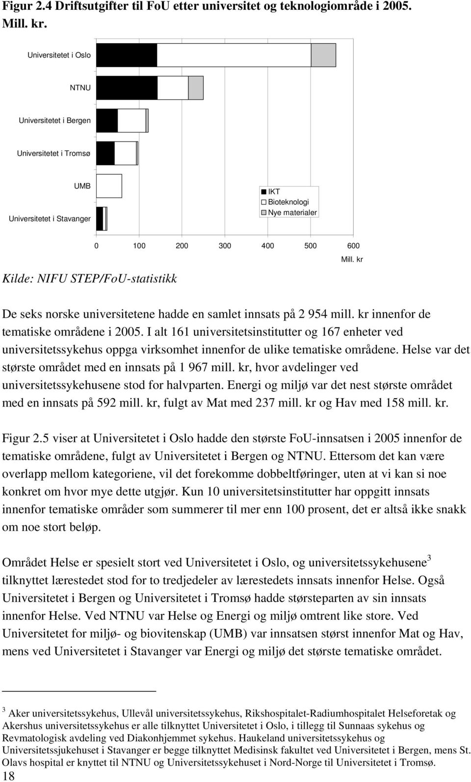 kr De seks norske universitetene hadde en samlet innsats på 2 954 mill. kr innenfor de tematiske områdene i 2005.