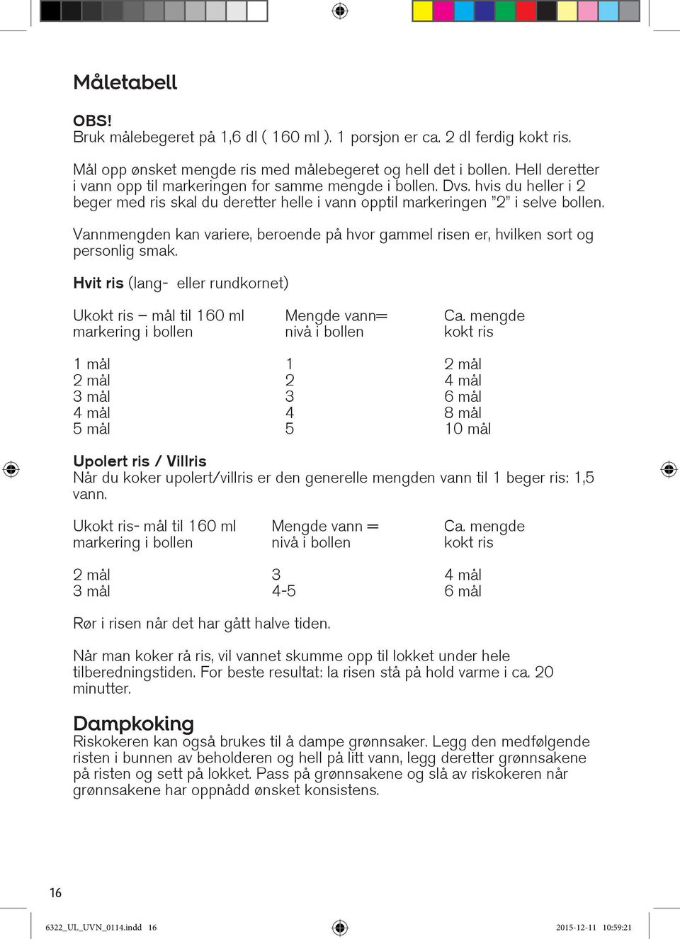 Vannmengden kan variere, beroende på hvor gammel risen er, hvilken sort og personlig smak. Hvit ris (lang- eller rundkornet) Ukokt ris mål til 160 ml Mengde vann= Ca.