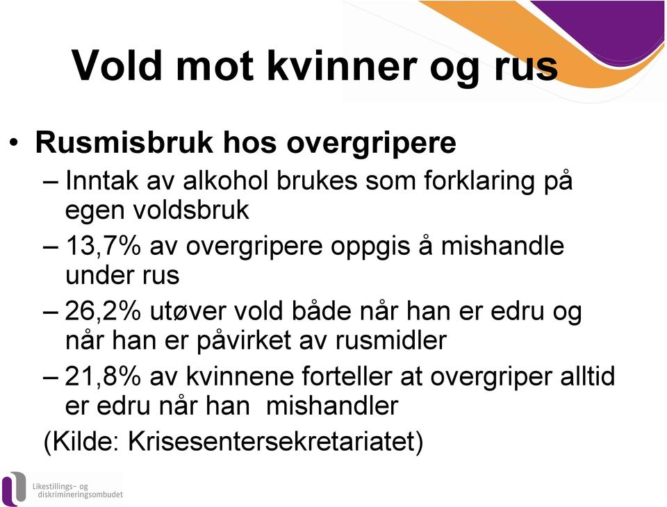 utøver vold både når han er edru og når han er påvirket av rusmidler 21,8% av