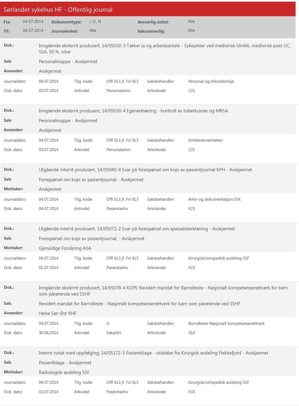 2014 Arkivdel: Personalarkiv Arkivkode: 221 tgående internt produsert, 14/05040-4 Svar på forespørsel om kopi av pasientjournal KPH - Forespørsel om kopi av pasientjournal - Dok.