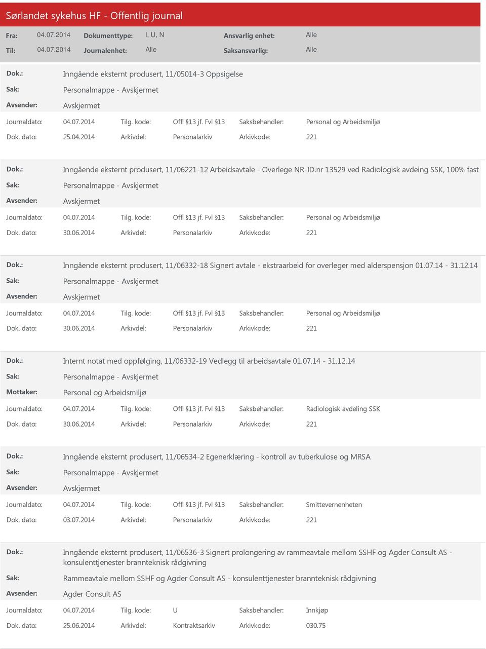 21-12 Arbeidsavtale - Overlege NR-ID.nr 13529 ved Radiologisk avdeing SSK, 100% fast Personalmappe - Dok. dato: 30.06.